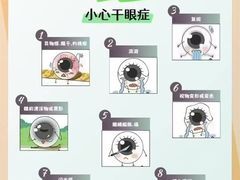 -宝视达眼镜(许昌时代广场店)