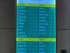 -1点点(国浩长风城商业广场店)