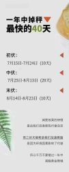 -Lily纤美·科技减脂中心