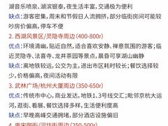 -西湖文化广场