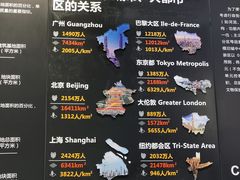 -广州市城市规划展览中心
