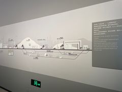 -深圳市当代艺术与城市规划馆