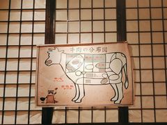 -赤谷和牛烧肉居酒屋(石景山店)