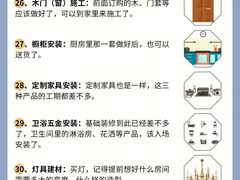 -居丽装饰空间设计(总部)