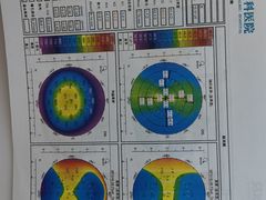 -武汉大学附属爱尔眼科医院(湖北总院)