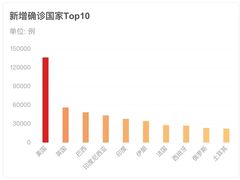 -GranVida生活超市(海信广场店)