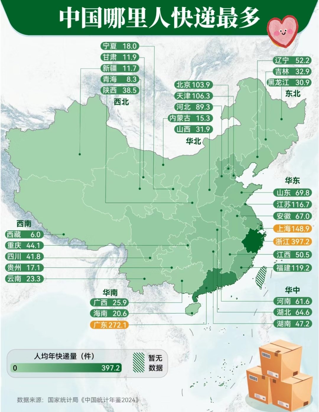 中国各大快递关系图图片