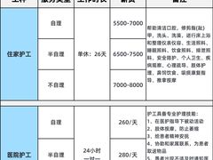 -中国人民解放军总医院