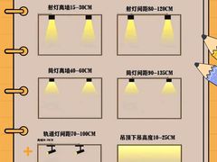 -居丽装饰空间设计(总部)
