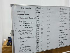 -CrossFit MET综合体能训练馆(朝阳路店)