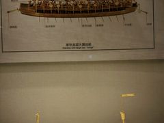 -上海中国航海博物馆