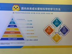 -童程童美·信息学竞赛·机器人编程·少儿编程(太阳宫校区)