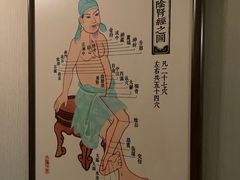 -裕和堂中医推拿艾灸(太古汇臻品店)