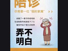 -厦门大学附属中山医院(本部)