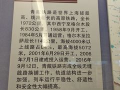 -中国铁道博物馆(正阳门馆)