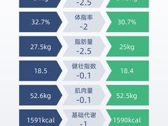 -加伍磅精英训练中心