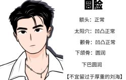 -男先生男士理发馆