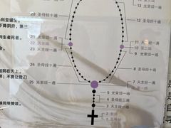-王府井天主教堂