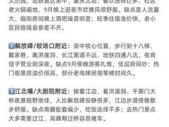 -观音桥步行街