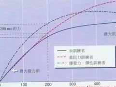 -OneFit健身(汇锦城店)