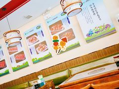 -老三羊汤【北兴隆街店】