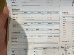 -威克健身游泳(万菱汇店)