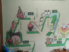 -吉祥馄饨(三林家园店)