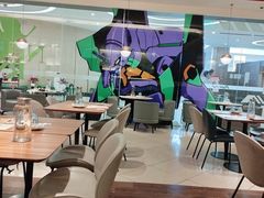 -必胜客(远大路店)