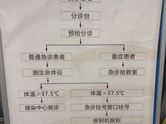 -首都医科大学附属北京天坛医院