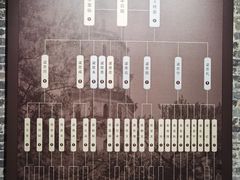 -梁启超故居纪念馆