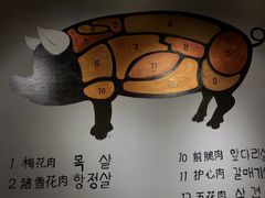 -肉甲韩国木炭烤肉(新壹街1店)