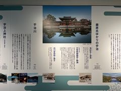 -宇治市源氏物语博物馆
