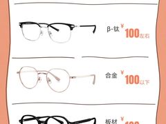 -美式眼镜·授权蔡司.依视路.尼康.豪雅.明月(人民广场店)