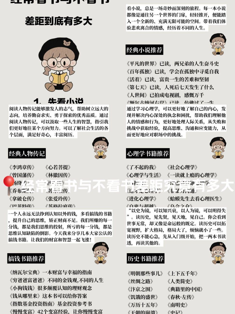 带着我们体验悲欢离合的情感,经历着不同的人生.

2