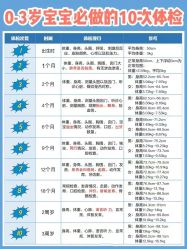 -五洲妇儿医院