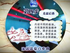 沐浴温泉八步曲-五大龙池温泉宝石浴(繁荣店)
