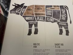 -西堤厚牛排(国瑞店)