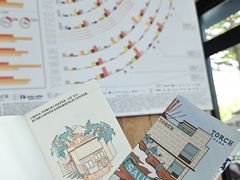 -Torch Coffee 炬点咖啡