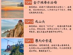 -幸福门