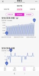 -盈月阁母婴护理中心·月子中心·月嫂育儿嫂