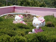 -凯蒂猫主题馆