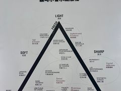 -设计共和 Design Republic(江宁路店)