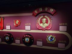 -中国铁道博物馆(正阳门馆)