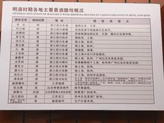 -中国黄酒博物馆