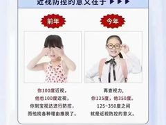-宝视达眼镜(周口市广场店)