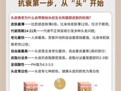 -中国农业大学(西校区)