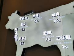 -食潮汕头鲜牛馆(望京保利店)