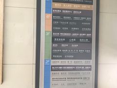 -重庆西南医院(西南院区)