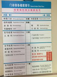 -重庆医科大学附属儿童医院(渝中院区)