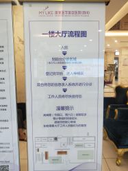 点击看大图 -美莱医学美容医院
